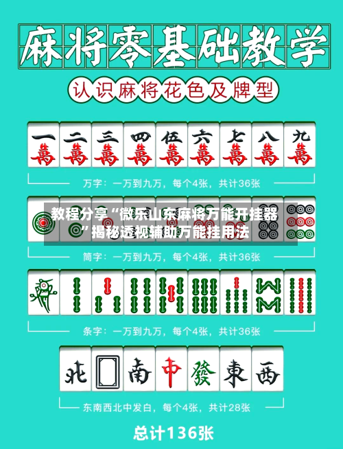教程分享“微乐山东麻将万能开挂器”揭秘透视辅助万能挂用法