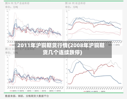 2011年沪铜期货行情(2008年沪铜期货几个连续跌停)
