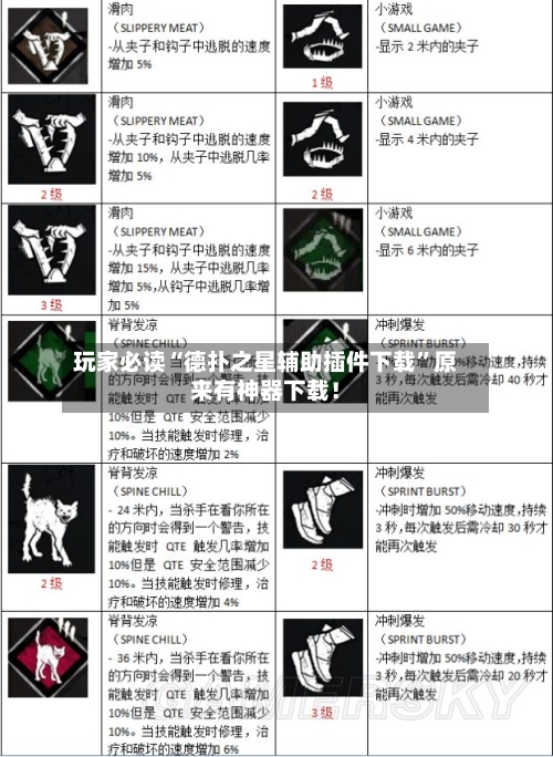 玩家必读“德扑之星辅助插件下载”原来有神器下载！-第2张图片