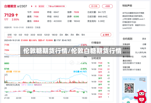伦敦糖期货行情/伦敦白糖期货行情-第3张图片