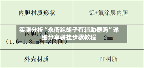 实测分析“永衡跑胡子有辅助器吗	”详细分享装挂步骤教程-第2张图片