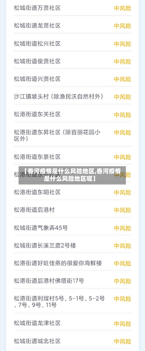 【香河疫情是什么风险地区,香河疫情是什么风险地区呢】-第2张图片