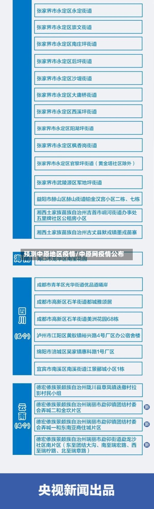 预测中原地区疫情/中原网疫情公布-第2张图片