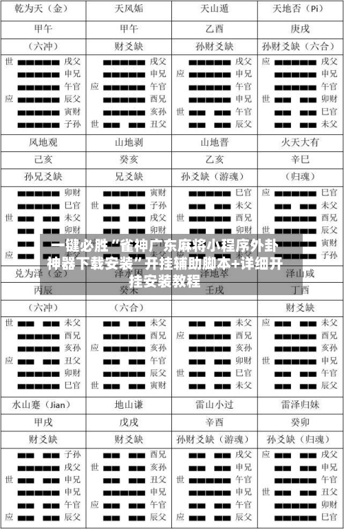 一键必胜“雀神广东麻将小程序外卦神器下载安装	”开挂辅助脚本+详细开挂安装教程-第2张图片