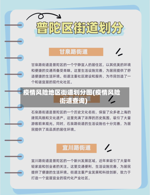 疫情风险地区街道划分图(疫情风险街道查询)