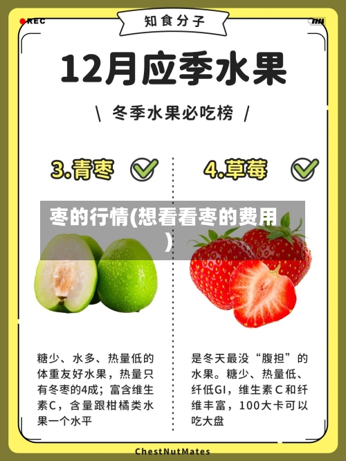 枣的行情(想看看枣的费用)