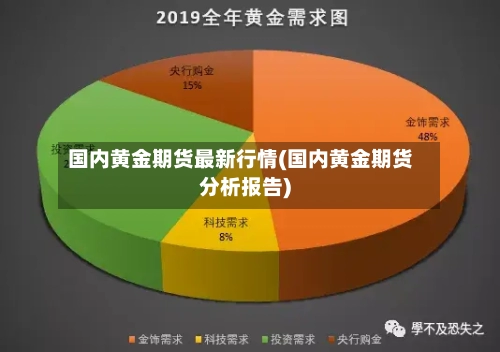 国内黄金期货最新行情(国内黄金期货分析报告)-第3张图片