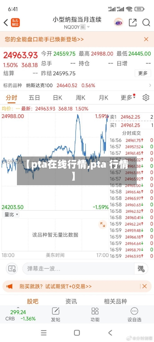 【pta在线行情,pta 行情】-第2张图片