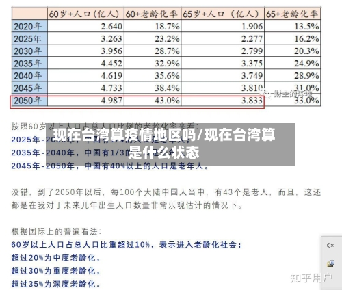 现在台湾算疫情地区吗/现在台湾算是什么状态