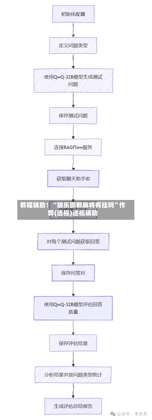 教程辅助！“胡乐邯郸麻将有挂吗	”作弊(透视)透视辅助-第3张图片