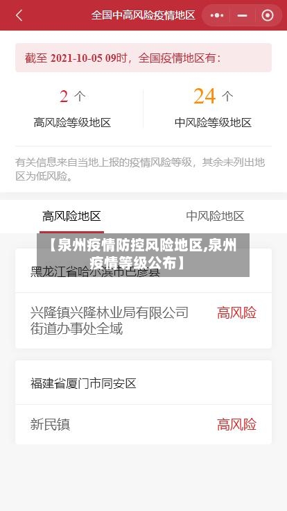 【泉州疫情防控风险地区,泉州疫情等级公布】