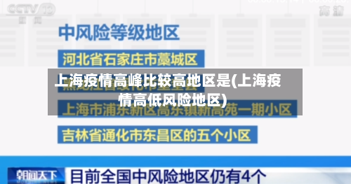 上海疫情高峰比较高地区是(上海疫情高低风险地区)