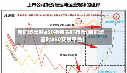 新加坡富时a50指数实时行情(新加坡富时a50交易平台)