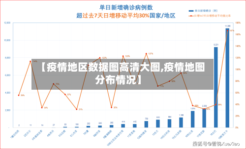 【疫情地区数据图高清大图,疫情地图分布情况】