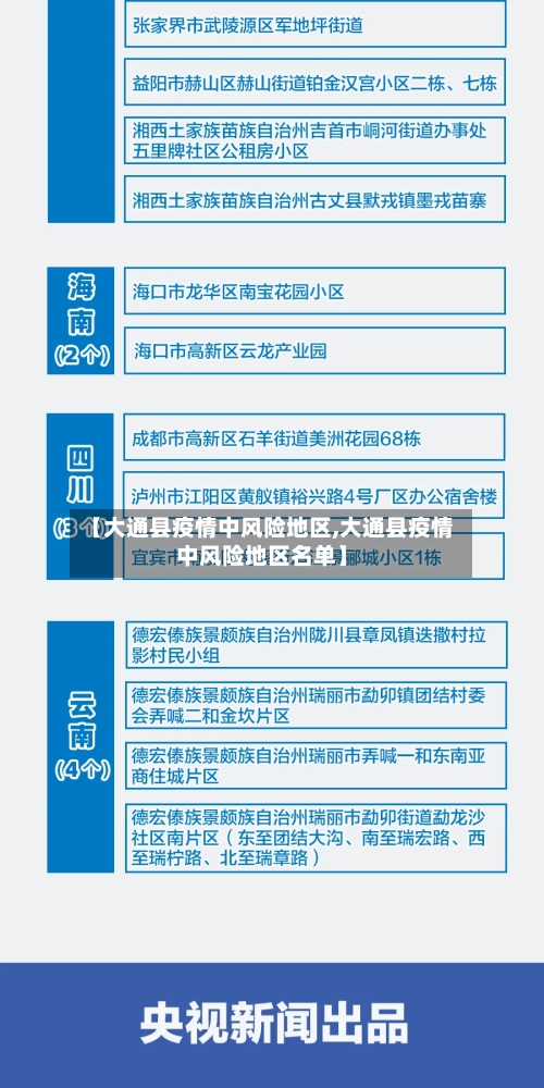 【大通县疫情中风险地区,大通县疫情中风险地区名单】