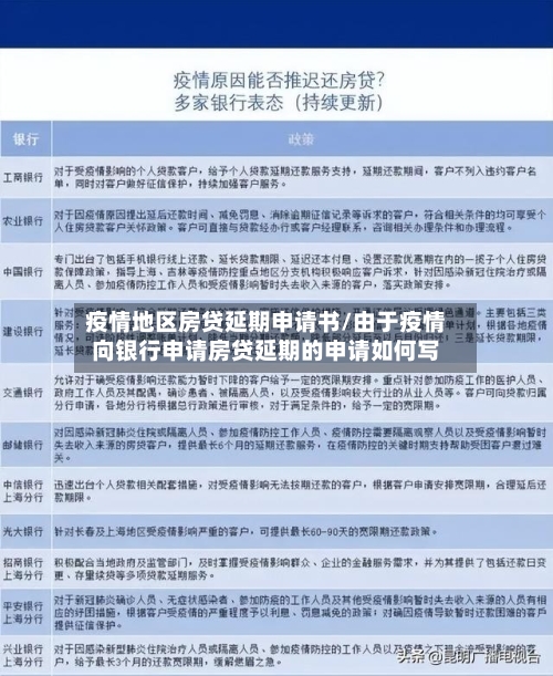疫情地区房贷延期申请书/由于疫情向银行申请房贷延期的申请如何写