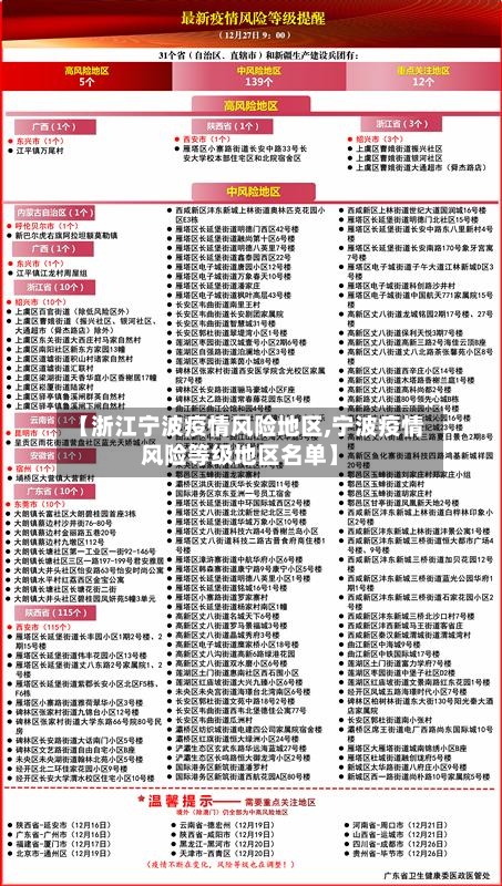 【浙江宁波疫情风险地区,宁波疫情风险等级地区名单】