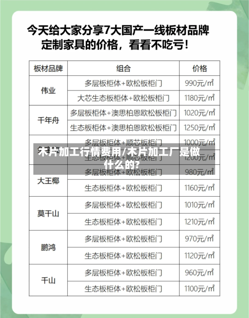木片加工行情费用/木片加工厂是做什么的?-第3张图片