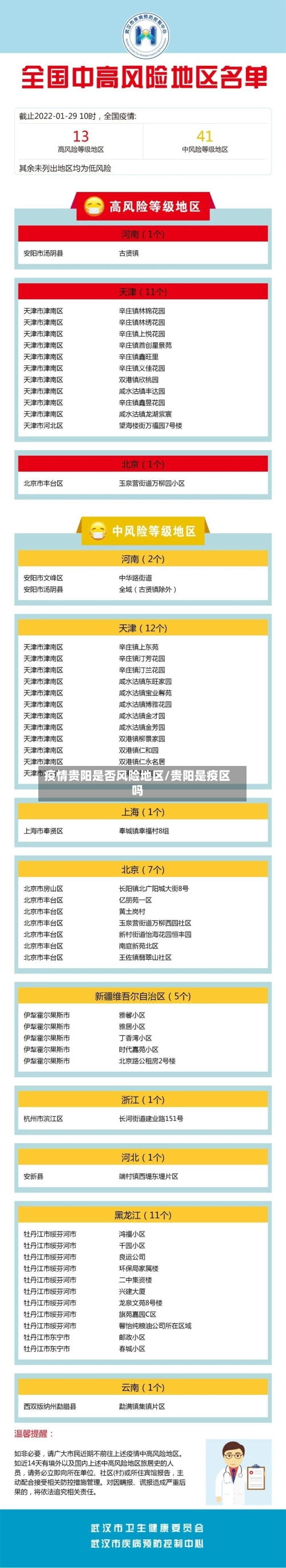 疫情贵阳是否风险地区/贵阳是疫区吗-第2张图片