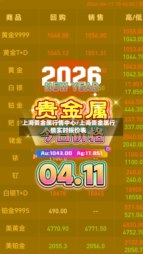 上海贵金属行情中心/上海贵金属行情实时报价表