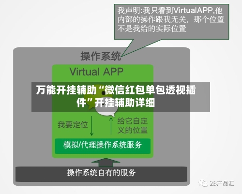 万能开挂辅助“微信红包单包透视插件”开挂辅助详细-第3张图片