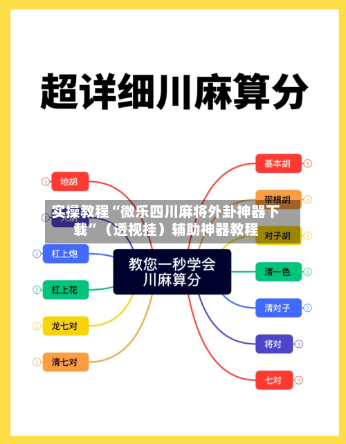 实操教程“微乐四川麻将外卦神器下载”（透视挂）辅助神器教程-第3张图片