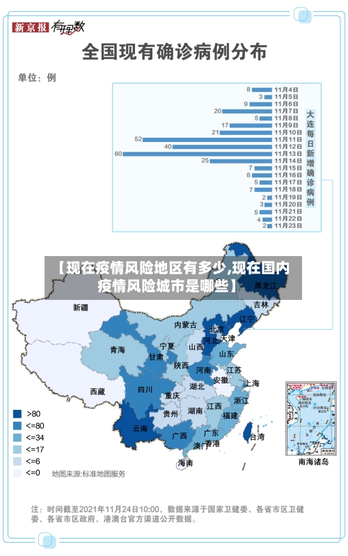 【现在疫情风险地区有多少,现在国内疫情风险城市是哪些】