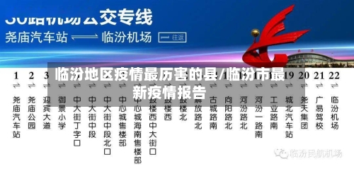 临汾地区疫情最历害的县/临汾市最新疫情报告-第3张图片