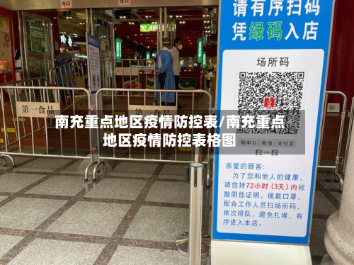 南充重点地区疫情防控表/南充重点地区疫情防控表格图-第2张图片