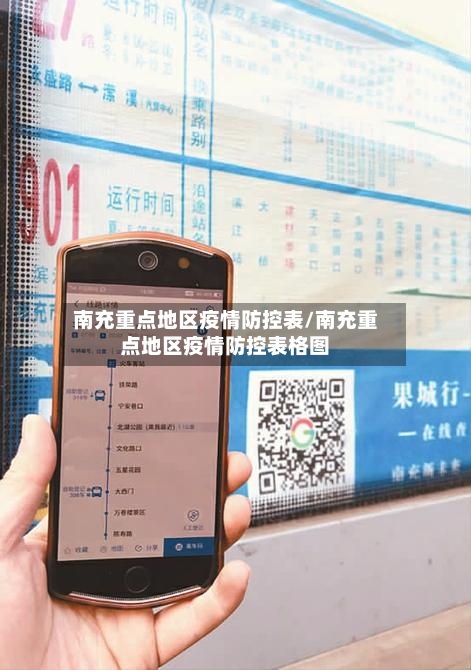 南充重点地区疫情防控表/南充重点地区疫情防控表格图-第3张图片