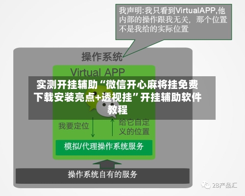 实测开挂辅助“微信开心麻将挂免费下载安装亮点+透视挂”开挂辅助软件教程-第3张图片