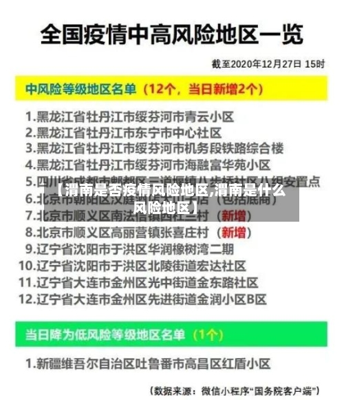 【渭南是否疫情风险地区,渭南是什么风险地区】-第3张图片