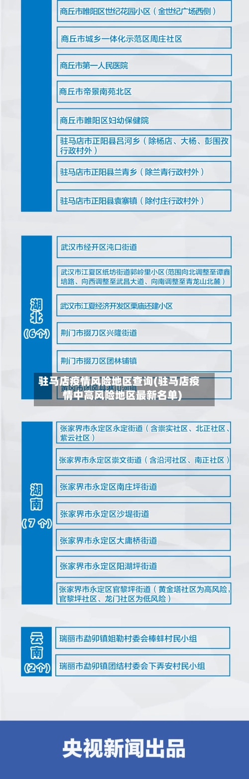 驻马店疫情风险地区查询(驻马店疫情中高风险地区最新名单)