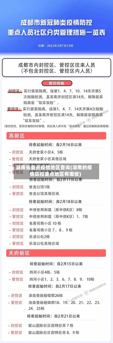 湖南省重点疫情地区查询(湖南的疫情防控重点地区有哪些)