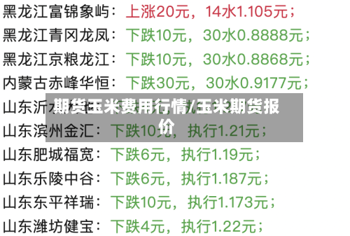 期货玉米费用行情/玉米期货报价-第2张图片
