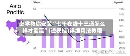必学教你安装“七千在线十三道怎么样才能赢”(透视挂)详细用法教程