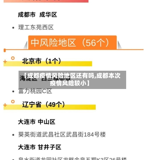 【成都疫情风险地区还有吗,成都本次疫情风险较小】