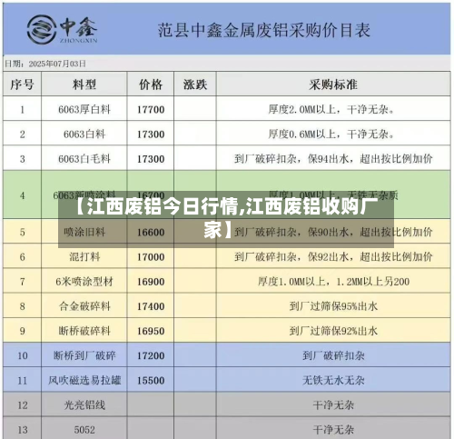 【江西废铝今日行情,江西废铝收购厂家】