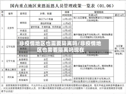 非疫情地区也需要隔离吗/非疫情地区也需要隔离吗现在