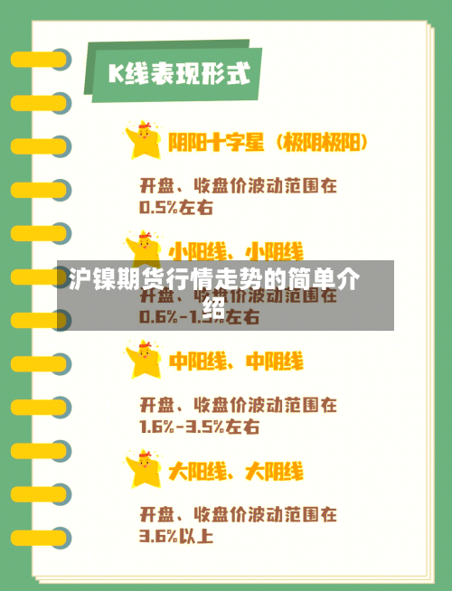 沪镍期货行情走势的简单介绍-第3张图片