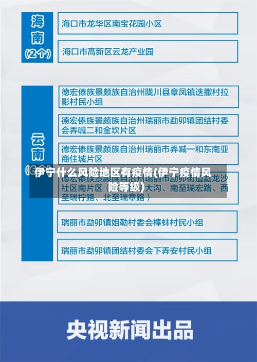 伊宁什么风险地区有疫情(伊宁疫情风险等级)