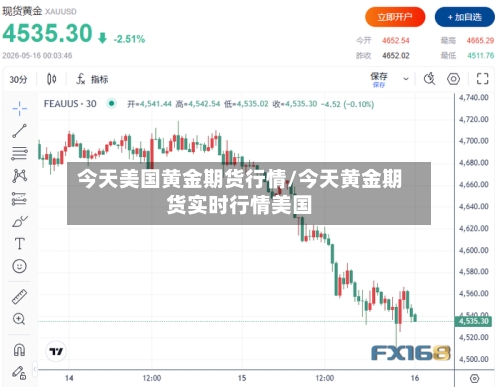 今天美国黄金期货行情/今天黄金期货实时行情美国