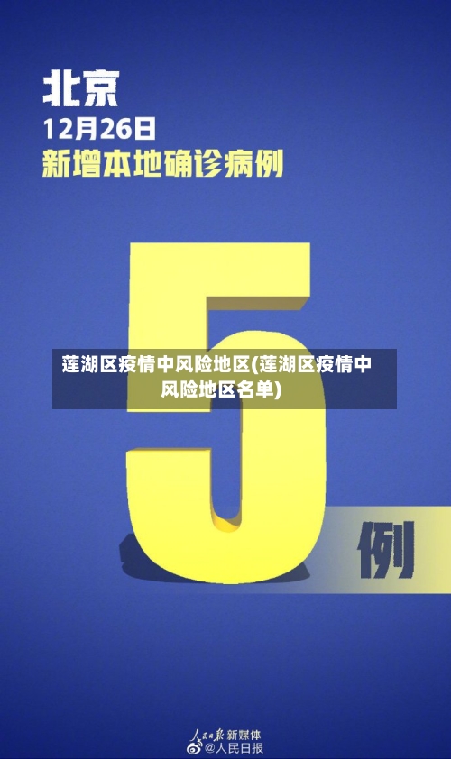莲湖区疫情中风险地区(莲湖区疫情中风险地区名单)-第2张图片