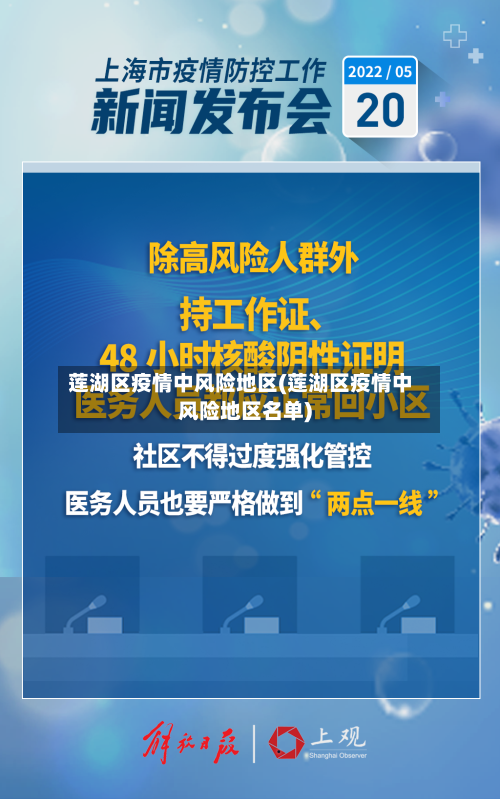 莲湖区疫情中风险地区(莲湖区疫情中风险地区名单)-第3张图片
