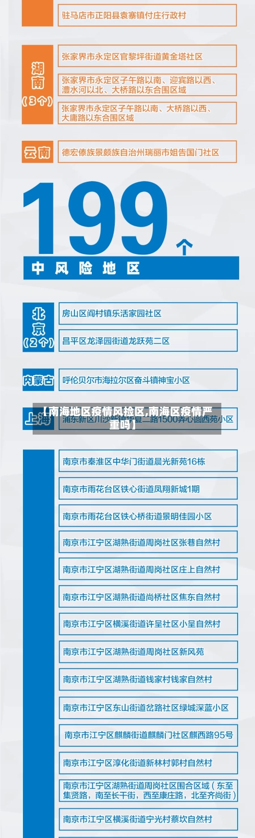 【南海地区疫情风捡区,南海区疫情严重吗】-第2张图片