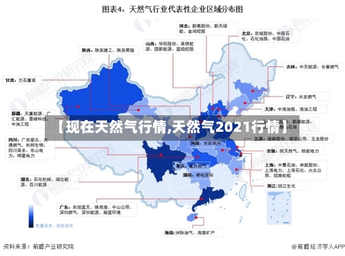 【现在天然气行情,天然气2021行情】-第2张图片