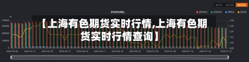 【上海有色期货实时行情,上海有色期货实时行情查询】-第2张图片