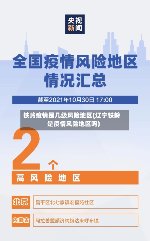铁岭疫情是几级风险地区(辽宁铁岭是疫情风险地区吗)