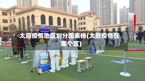 太原疫情地区划分图表格(太原疫情在哪个区)-第2张图片