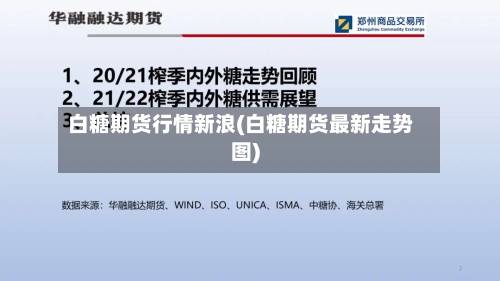 白糖期货行情新浪(白糖期货最新走势图)-第2张图片